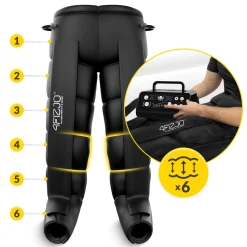 Aparat do drenażu limfatycznego Air Compression Therapy System MED C6 rozm. uniwersalny