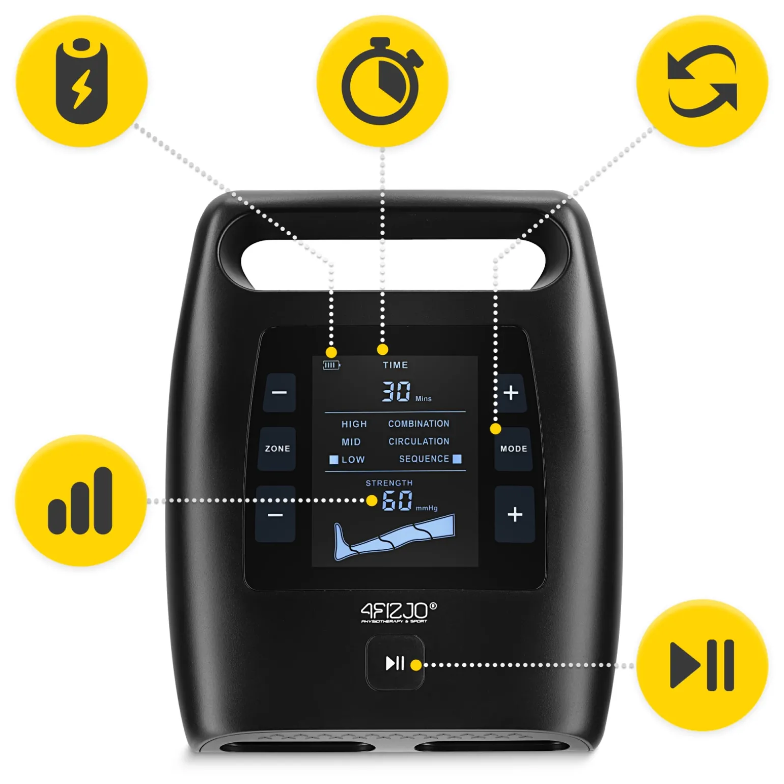 Aparat do drenażu limfatycznego Air Compression Therapy System ACTIVE C4 rozm. uniwersalny
