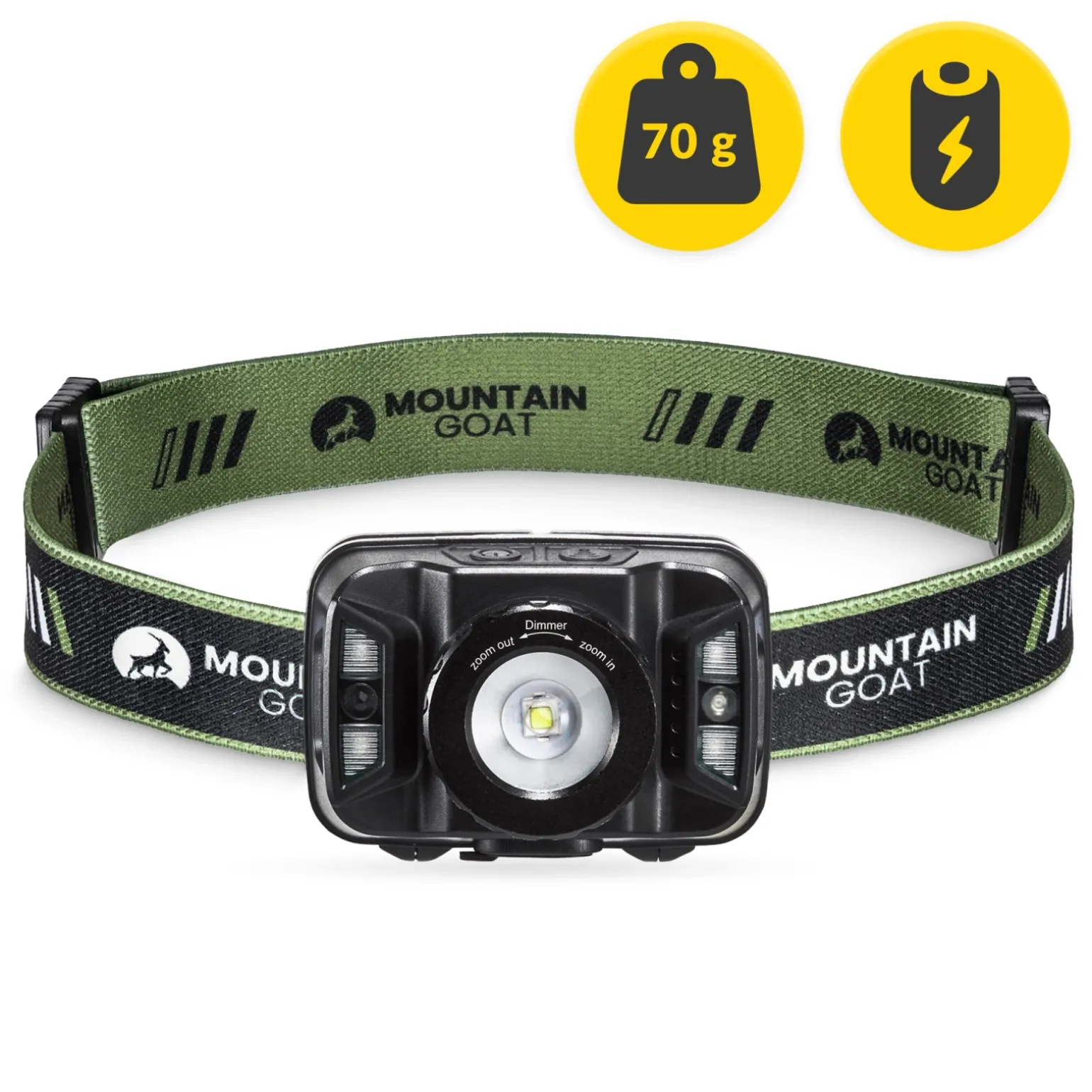 Latarka czołowa LED Mountain Goat