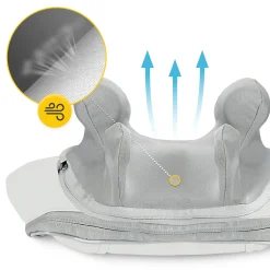 Masażer do karku i szyi SHIATSU EVO+