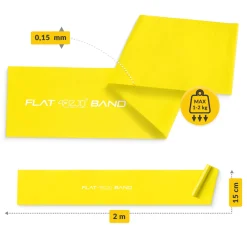 Taśma rehabilitacyjna FLAT BAND 1-2 kg