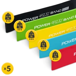 Zestaw 5 gum do ćwiczeń MINI POWER BAND